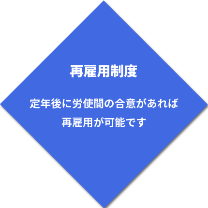 定年後に労使間の合意があれば、再雇用が可能です。